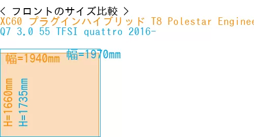 #XC60 プラグインハイブリッド T8 Polestar Engineered 2017- + Q7 3.0 55 TFSI quattro 2016-